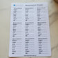 Body Measurement Tracker Stickers for Planners, Journals and Agendas | Fitness Exercise Stickers | Matte Finish