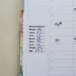 Body Measurement Tracker Stickers for Planners, Journals and Agendas | Fitness Exercise Stickers | Matte Finish
