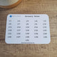 Date Stickers Without Year