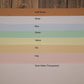 Budget Script Stickers for Planners, Journals, and Notebooks | Mini Scripts